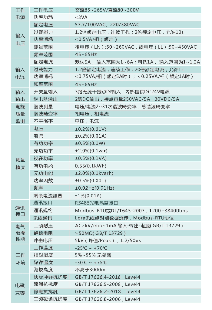 說明: http://www.thinking-travel.com/uploads/allimg/191011/1-191011192506131.png